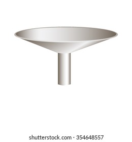 Funnel with extra wide entry opening
