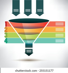Funnel flow chart template with three arrows showing input into the funnel passing four colored banners to organize, condense and streamline into one output arrow below, vector illustration