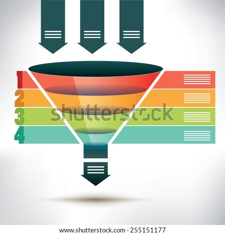 Funnel flow chart template with three arrows showing input into the funnel passing four colored banners to organize, condense and streamline into one output arrow below, vector illustration