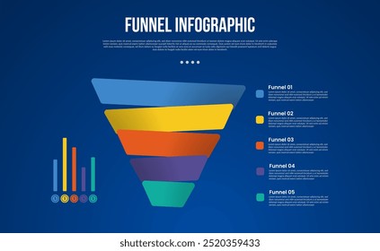 infográfico de funil com inclinação de desequilíbrio de forma 3d com 5 pontos com estilo escuro para vetor de apresentação de slide