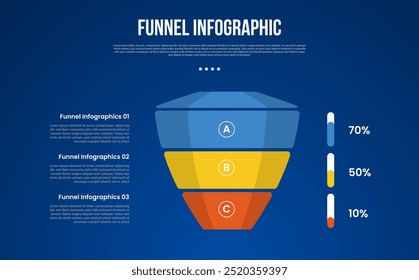 funnel infographic with big round thick shape with 3 point with dark style for slide presentation vector