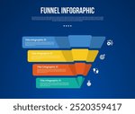 funnel infographic with creative joined shape with rectangle container with 4 point with dark style for slide presentation vector