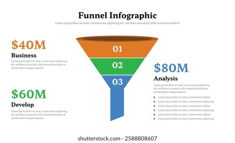 Funnel infographic presentation layout fully editable.