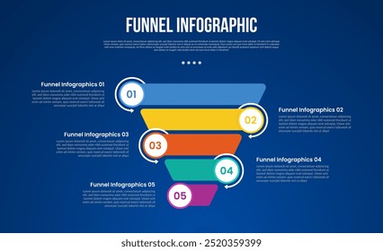 Infografía de embudo con pirámide inversa e insignia de contorno circular con 5 puntos con estilo oscuro para el Vector de presentación de diapositivas