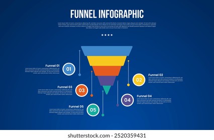 funnel infographic with reverse pyramid sharp pointy with line point direction with 5 point with dark style for slide presentation vector