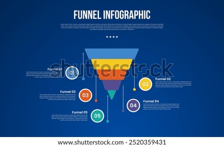 funnel infographic with reverse pyramid sharp pointy with line point direction with 5 point with dark style for slide presentation vector