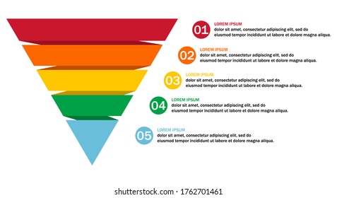 Funnel infographics template. 5 steps, options or levels funnel. Marketing, sales and business infographic design elements. Colorful vector illustration.