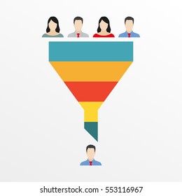 Funnel infographics template with people icons: customers or employees. Marketing, Sales or HR funnel concept in flat design. Vector illustration.
