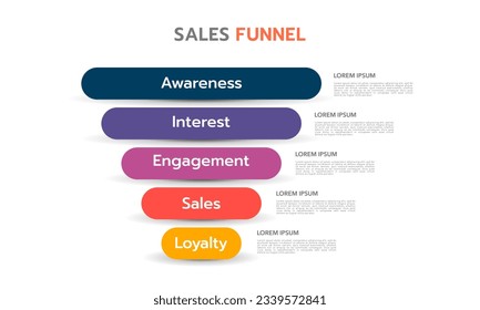 Funnel marketing 5 steps template. Business Presentation. Vector illustration.