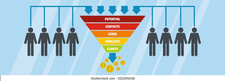 Funnel of sales customers prospect banner. Flat illustration of funnel of sales customers prospect vector banner for web