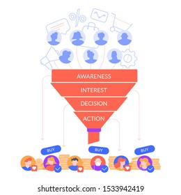 Funnel Sales Infographic. Sales Scheme, Business Target And Profit. Clients Interest, Buyer Decision And Action Vector Illustration. Digital Marketing Concept. Ecommerce, Advertising Campaign