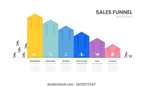 Modelo de Infográfico de Vendas de Funil para negócios. Diagrama de funil de vendas modernas de 6 níveis, design de vetor de apresentação.