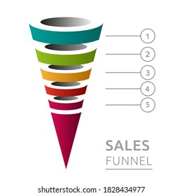 Funnel sales. Infographics, sales conversion. Vector, isolated.