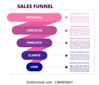 Funnel sales. Marketing business symbols of leads generation and conversion vector infographic picture