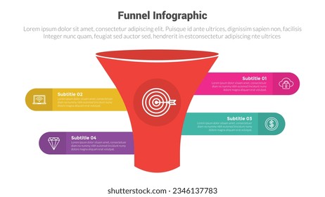 funnel shape infographics template diagram with big funnels and round rectangle box description and 4 point step creative design for slide presentation