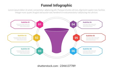 funnel shape infographics template diagram with big funnels and round box description on circle and 6 point step creative design for slide presentation