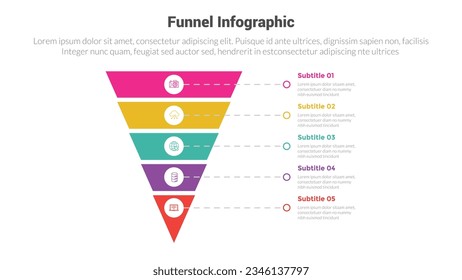 funnel shape infographics template diagram with reverse pyramid funnels and right text description and 5 point step creative design for slide presentation