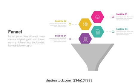 funnel shape infographics template diagram with honeycomb and funnels stack vertical and 4 point step creative design for slide presentation