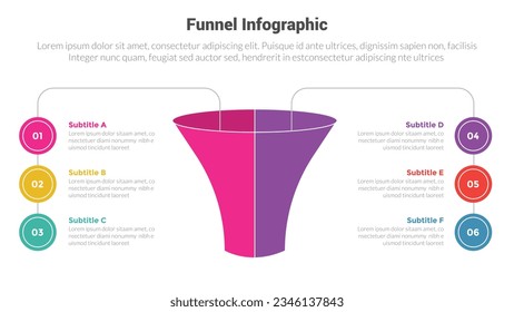 funnel shape infographics template diagram with 3d funnels as center and 6 point step creative design for slide presentation