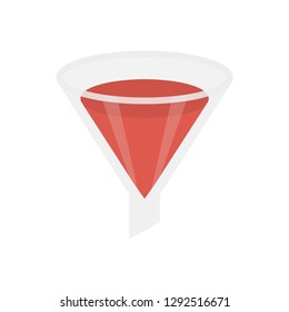 funnel   sort  filter  
