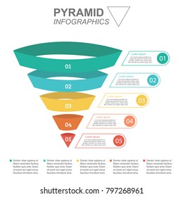 Funnel Spiral Business Pyramid Infographic With Five Stages Headlines And Descriptions