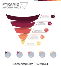 Funnel spiral business pyramid infographic with five stages headlines and descriptions