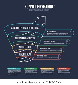 Funnel Spiral Hierarchy Pyramid In 4 colors and 4 steps with description below it and next to it
