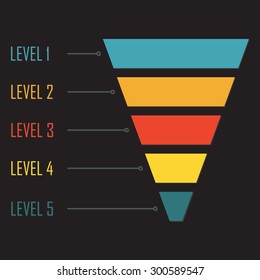 Funnel symbol. Infographic or web design element. Template for marketing, conversion or sales. Colorful vector illustration.