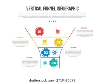 diagrama de modelo de infográficos de forma vertical de funil com caixa de contêiner de linha aberta com círculo lado a lado com passo de 4 pontos criativo vetor de contorno plano simples