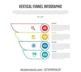 funnel vertical shape infographics template diagram with unbalance shape with vertical side and shrink left side with 4 point step creative simple flat outline vector
