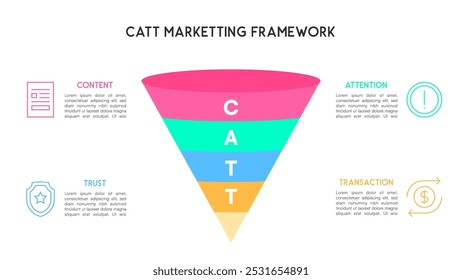 Funnel-Shaped CATT Marketing Framework Vector Illustration