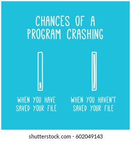 Funny bar graph showing chances of a program crashing when you have not saved your file 