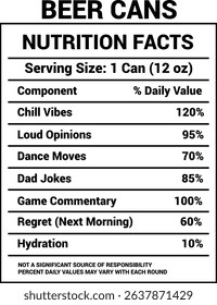 Funny Beer Can Nutrition Facts Label	