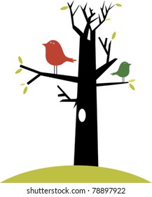 Funny birds on the tree