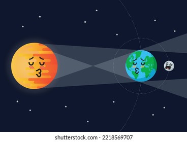 Emoji gracioso Emoji Sun Earth Moon Eclipse lunar. Ilustración vectorial de estilo plano