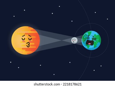 Emojón cómico emoticono Sun Moon Earth Eclipse solar. Ilustración vectorial de estilo plano