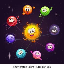 Funny cartoon fantasy solar system with colorful planet and sun characters on the space background. Vector childish astronomic illustration.