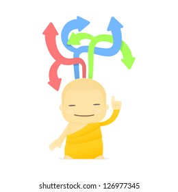 funny cartoon monk in various poses for use in advertising, presentations, brochures, blogs, documents and forms, etc.