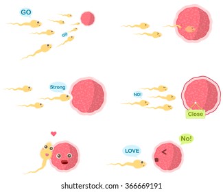 Funny Cartoon Sperm And An Egg Representing A Couple