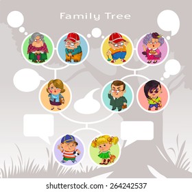 Funny cartoon. Vector illustration. Image diagram of the family tree 
