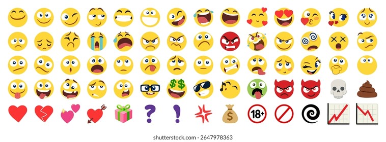 Funny cartoon yellow emoji and emotions icon collection. Mood and facial emotion icons. Crying, smile, laughing, joyful, sad, angry and happy faces, vector 10 eps.