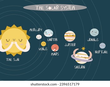 Funny childish planets in row vector flat illustration. Cute celestial bodies with smiling faces in sequence at outer space. Cartoon colorful astronomical objects at night sky