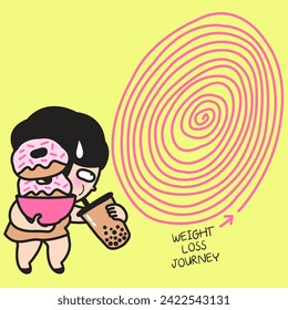 Funny Chubby Girl Have Found The Starting Point On Her Journey To Weight Loss But It Seems Too Complicated With Swirl Arrow Direction Rotation Inside Them Concept Card Character illustration