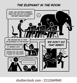 Funny comic strip. The elephant in the room. Company employer and employee ignore the elephant in the room while having meeting. Comic depicts neglection, controversial, denial, and reconciliation.