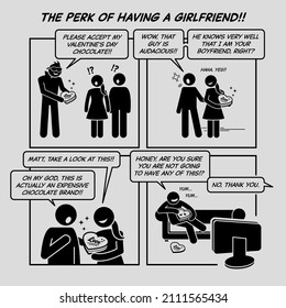 Funny comic strip. The perk of having a girlfriend. A person trying to woo another man girlfriend by giving her chocolates on Valentine Day. She gave all the chocolates to his boyfriend to eat. 