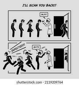 Funny comic strip. I will scan you back. People lining up in a queue for body temperature check before entering into building. Comic depicts coronavirus, virus, disease outbreak, and safety protocol.