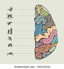 Funny concept of human brain. Vector illustration