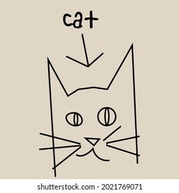 funny cool cat eye arrow best friend comic wo cropped design vector illustration for use in design and print wall art poster canvas
