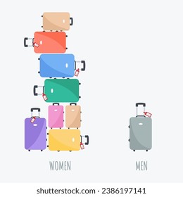 funny creative holiday flat design greeting card. inequality couple doing shopping. many baggage ready to vacation. Difference travel between women and men suitcases. luggage challange in relationship