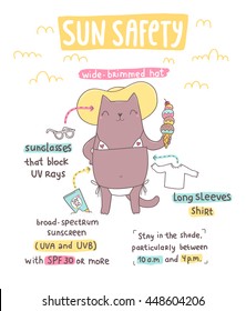 Funny cute cartoon cat holding ice cream on the beach. Sun safety tips. SPF cream image.